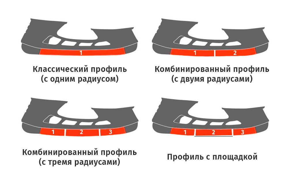 профили.jpg